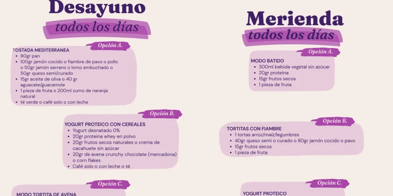 Plan de alimentación personalizado